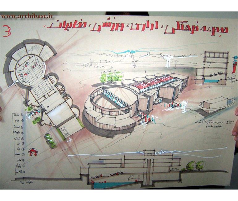 نمونه اسکیس